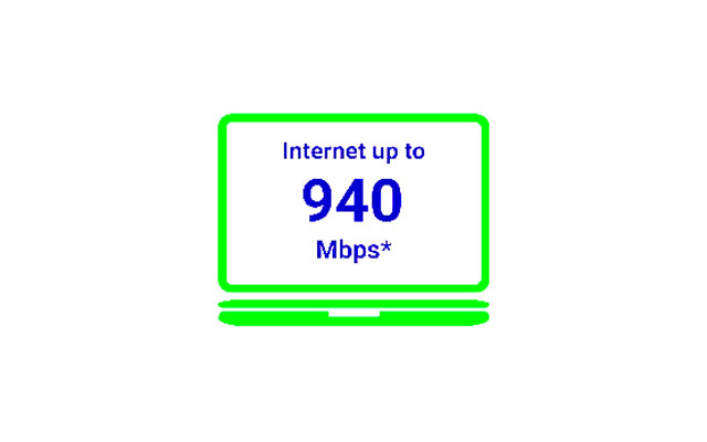 How fast is 940 Mbps internet?