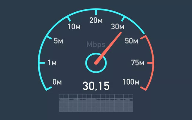 Internet speed test for free