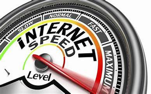 Internet speed level