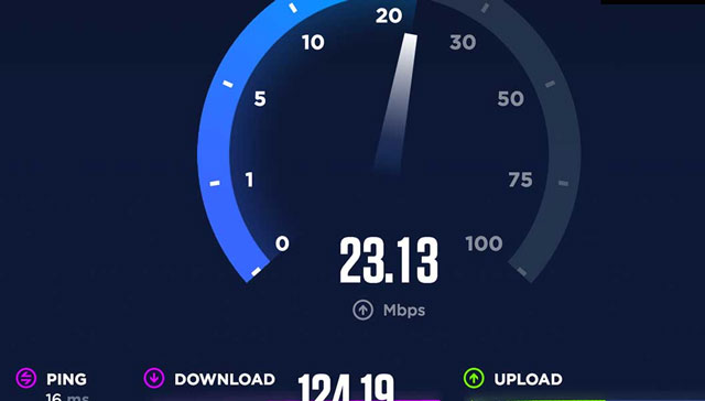 Speed test to know how much you are using