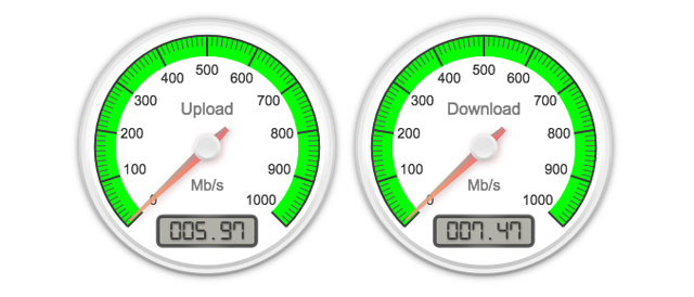 Internet connection speeds