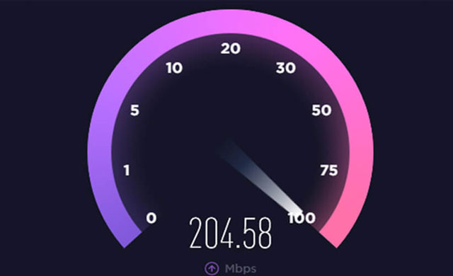 100Mbps internet speed