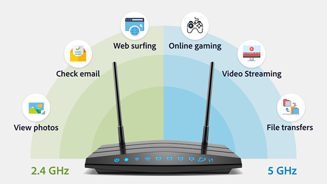 How to increase internet speed?