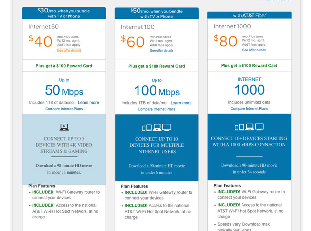AT&T offers many Internet packages