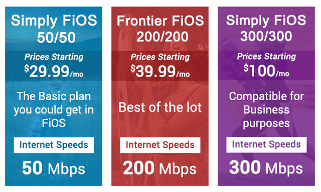 Frontier internet plans