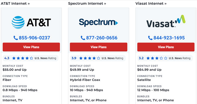 Some popular Internet providers and their plans