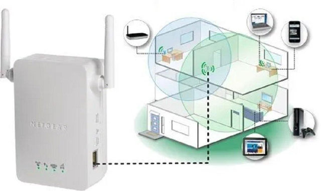 How do Wifi extenders work?