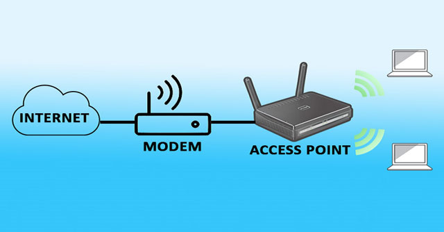 Add access point