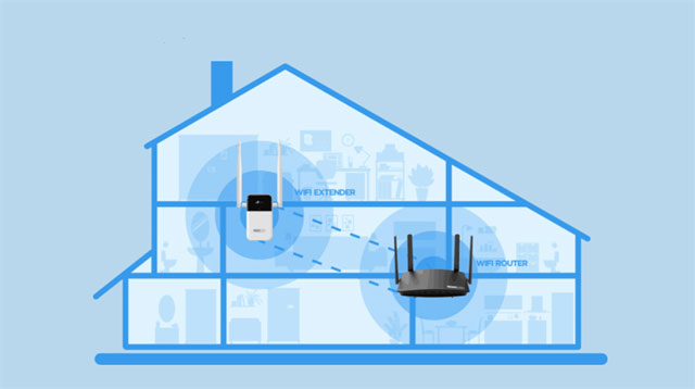 What is Wifi mesh extender?