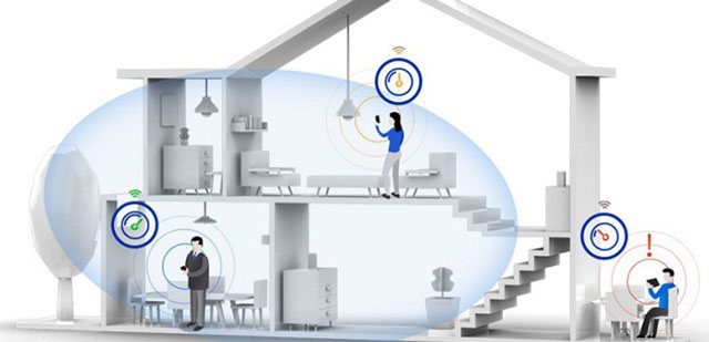 Design of mesh Wifi routers