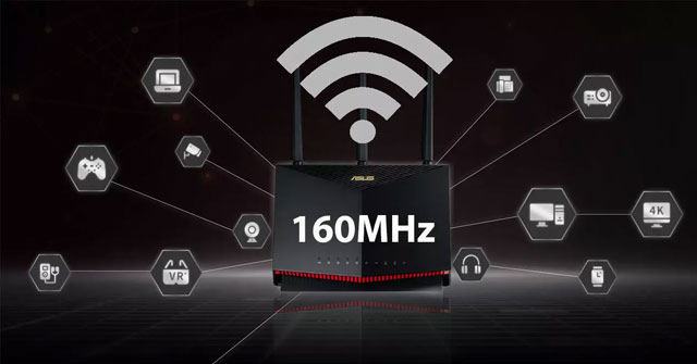 What is 160 MHz wifi?