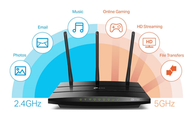 2.4 GHz vs. 5 GHz frequency bands