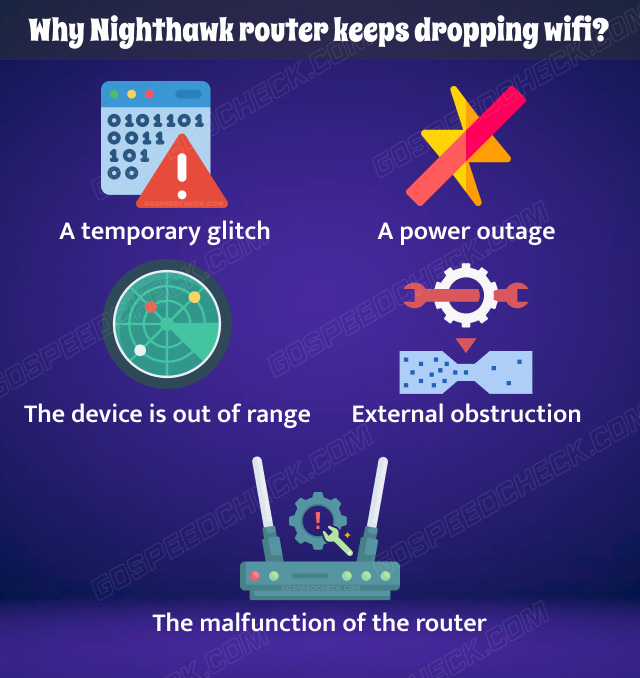 Reasons for Netgear’s unstable Internet