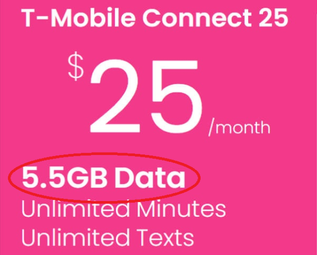 T-mobile data limit