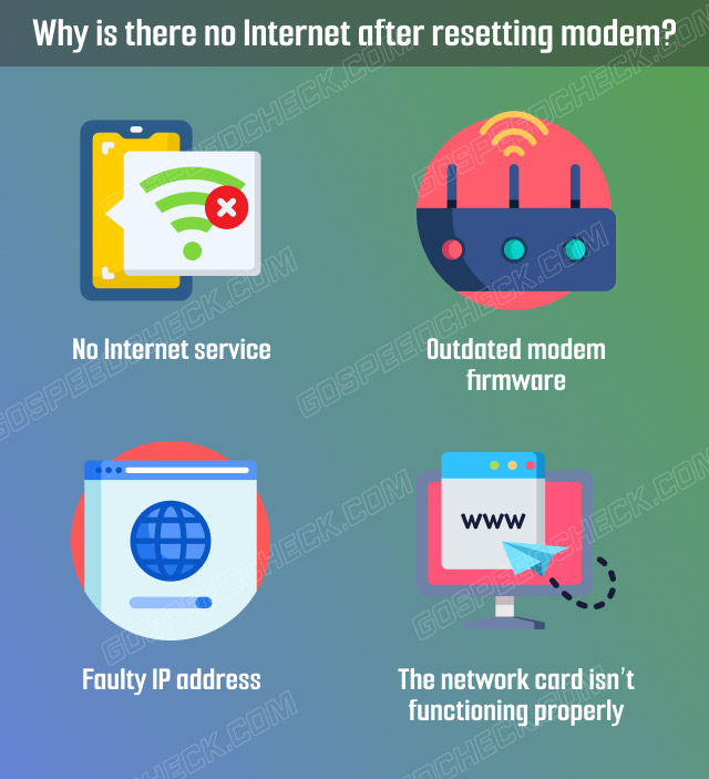  Reasons why there is no Internet after resetting modem