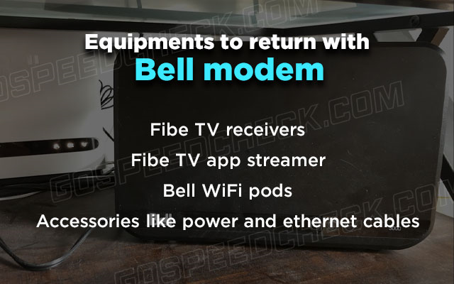  Things to return with Bell modem