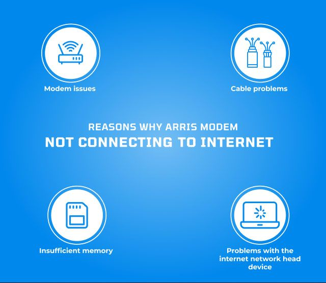  The reasons why is the Arris not connecting to internet