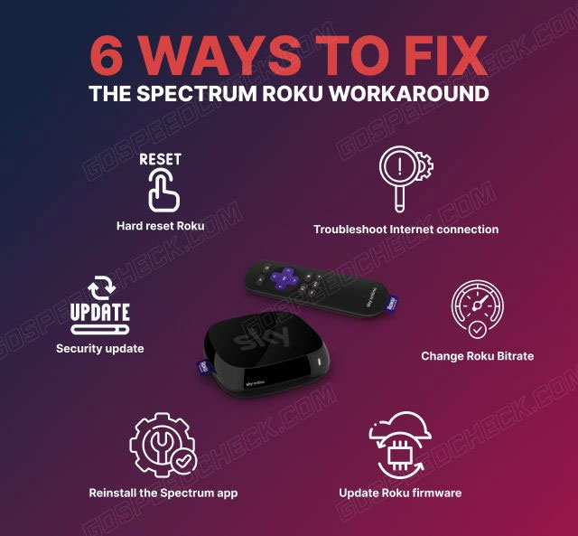 A guide on how to fix Spectrum Roku not working
