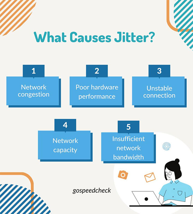 Things cause jitter