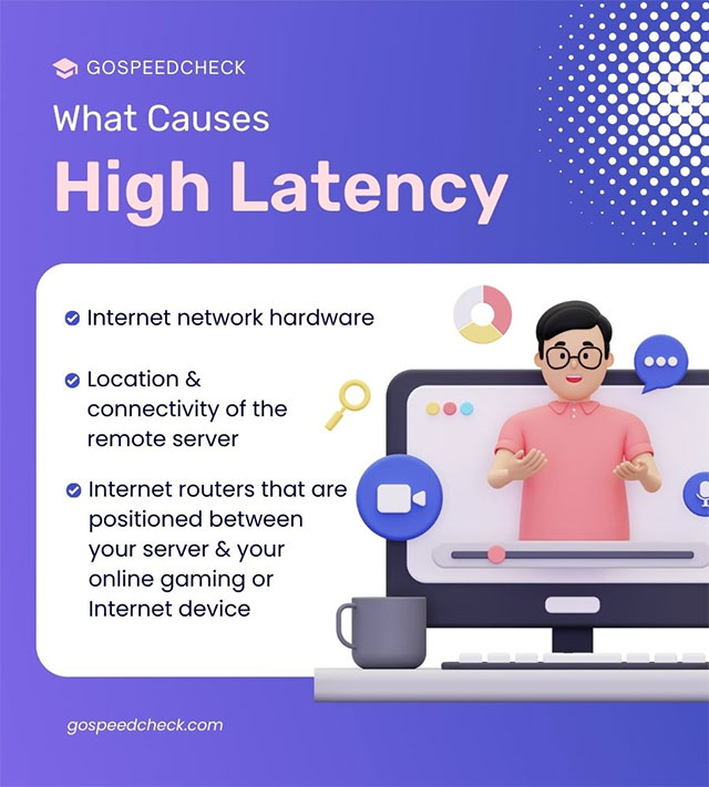 What causes latency?