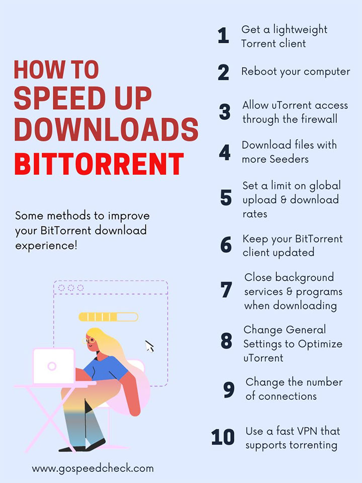 How to speed up BitTorrent downloads?