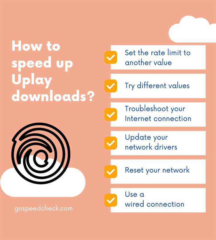 A guide to improving Uplay download
