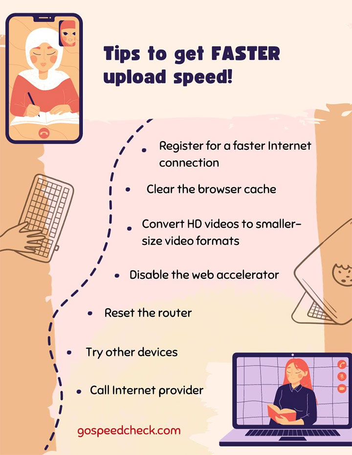 Tips to get a faster Internet speed