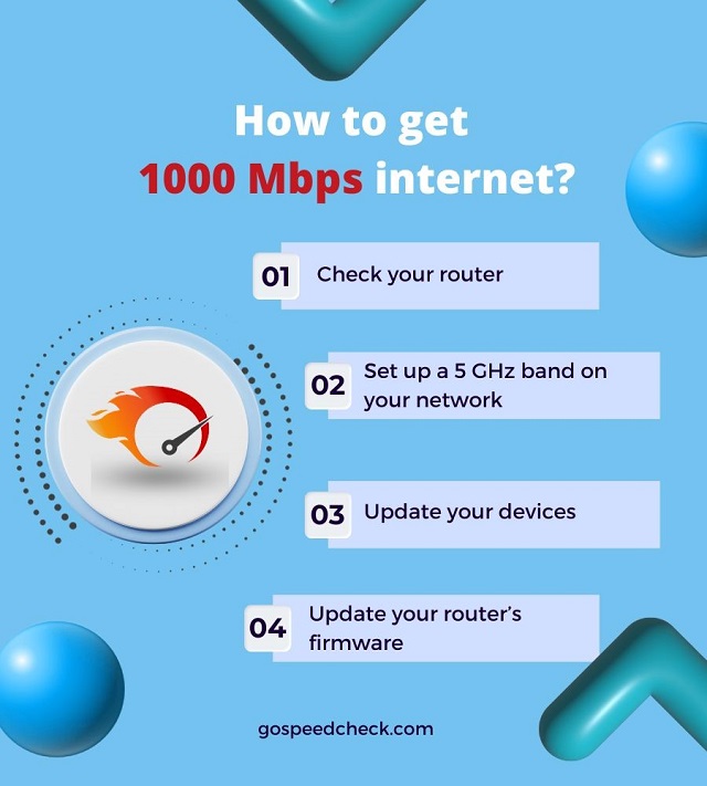 Tips to get a 1000 Mbps Internet speed