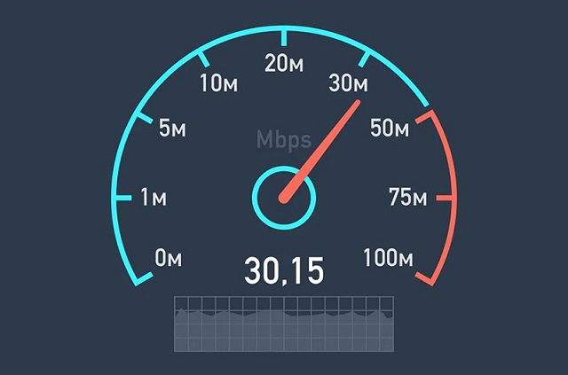 Is 45 Mbps Internet speed good?