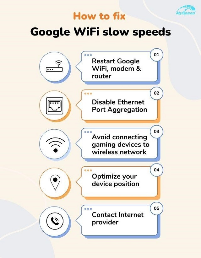 How to fix Google mesh slow speed?