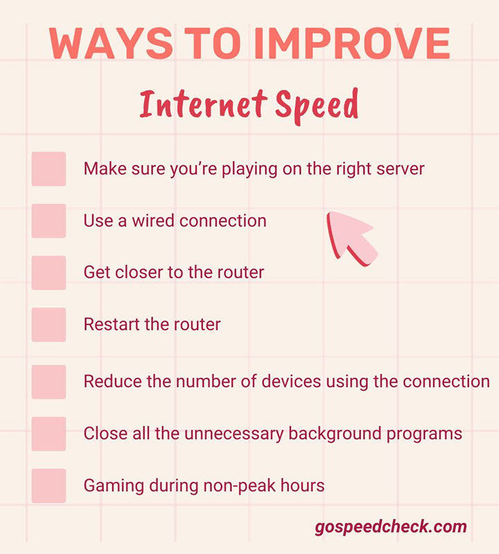 Tips to improve Internet speed