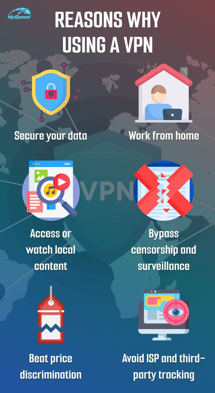 The benefits of using VPN