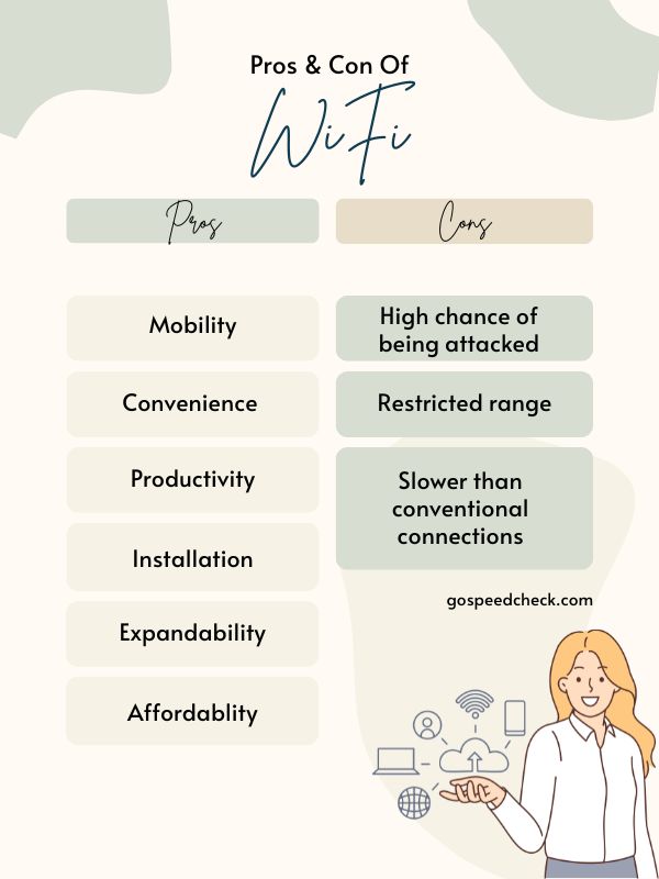 Pros and cons of WiFi