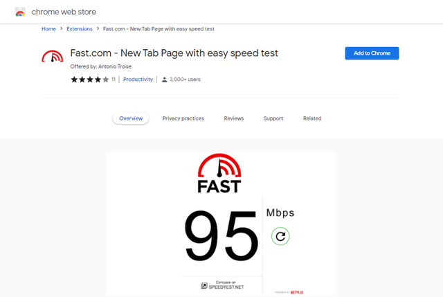 Fast.com Chrome extension