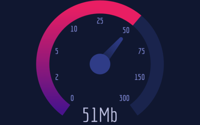 What Is 50 Mbps Download Speed Good For How Fast Is 50 Mbps 