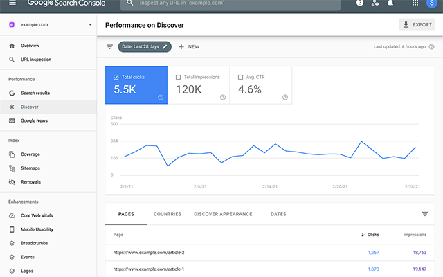 Google Search Console Discover report will soon include all data