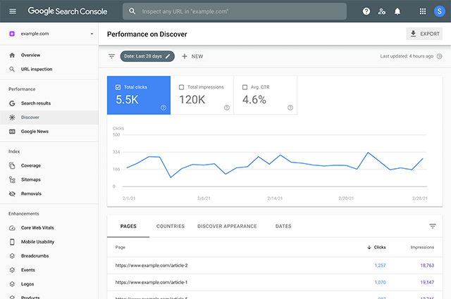 website performance optimization