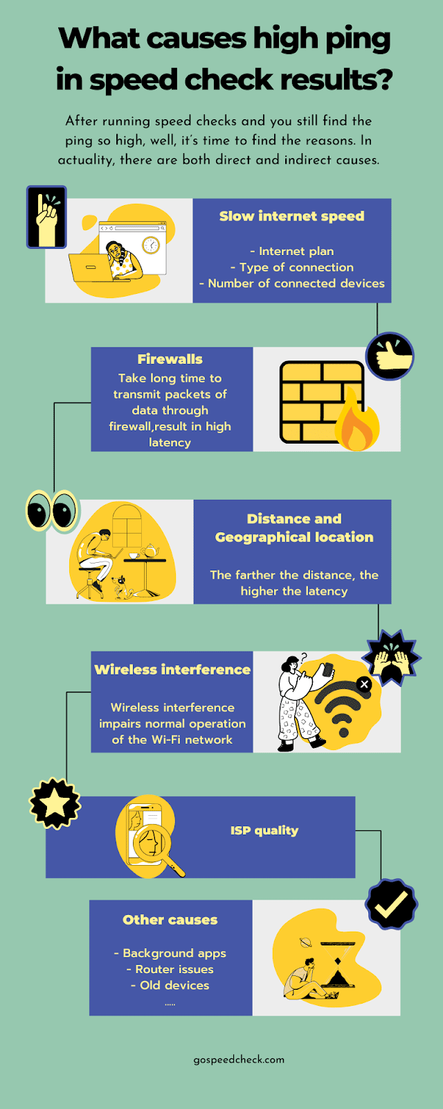 ping-rate-meaning-and-5-hidden-reasons-for-your-high-ping