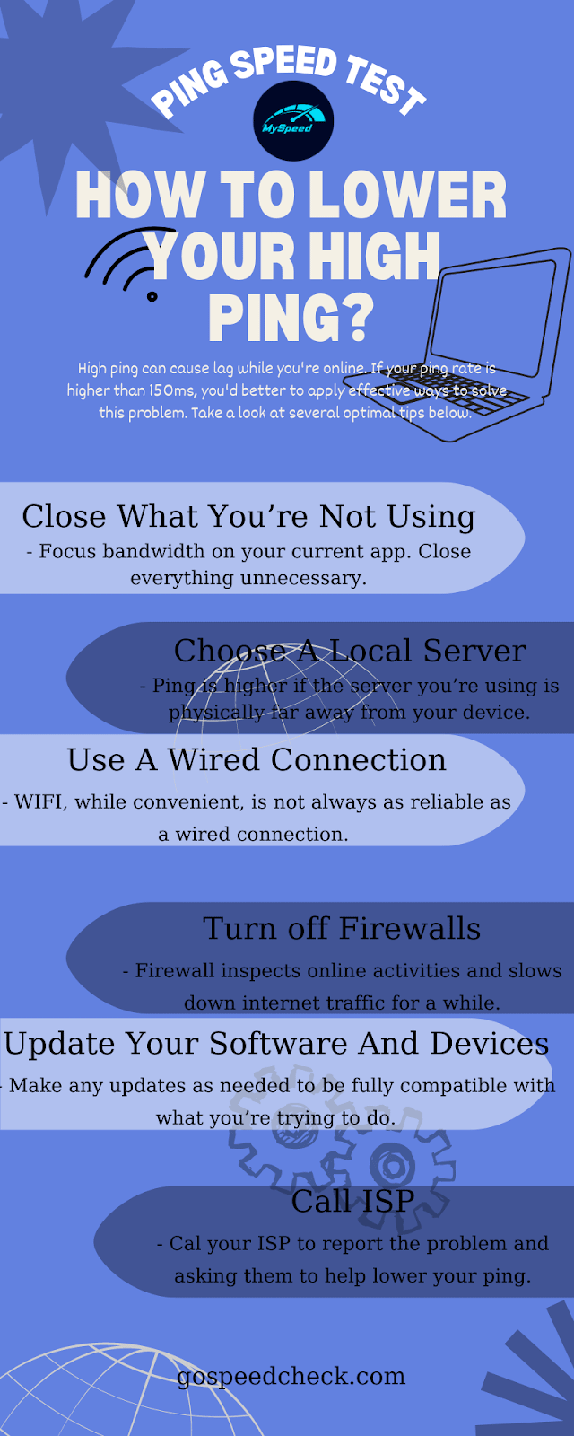 ping-rate-meaning-and-5-hidden-reasons-for-your-high-ping