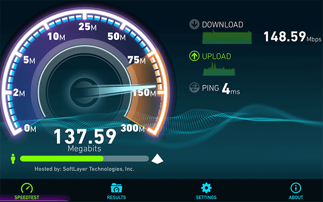 metronet bandwidth speed test