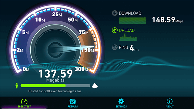 broadband bandwidth speed test