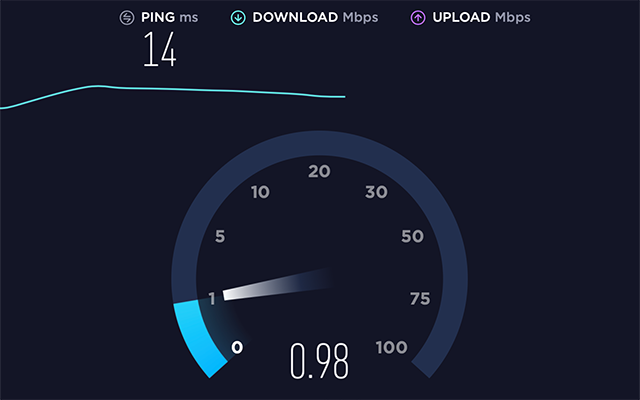 speed check of internet