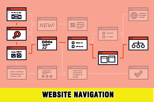 Important things to check before launching a new website