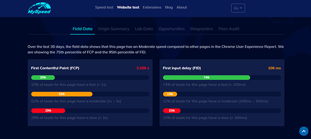 website performance testing tools