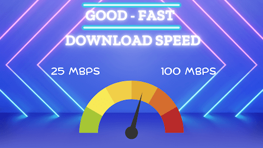 what-are-fast-download-and-upload-speeds-for-general-uses