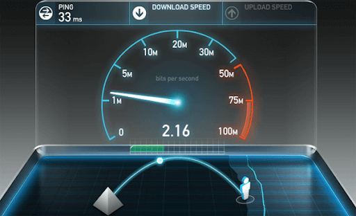 The Internet bandwidth and download speeds explained