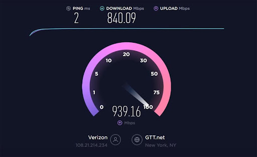 Verizon internet speed