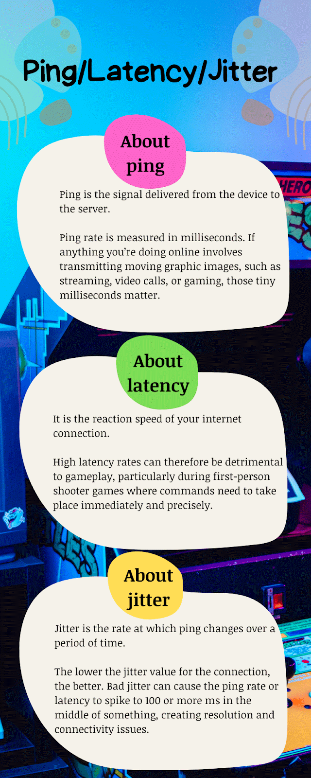 Delay Vs Latency Vs Jitter