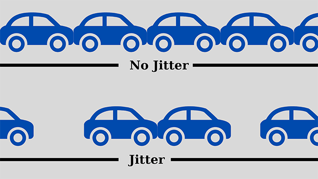 Jitter meaning