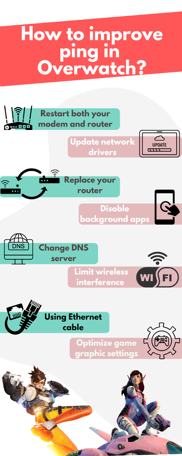 Solutions to high ping in Overwatch